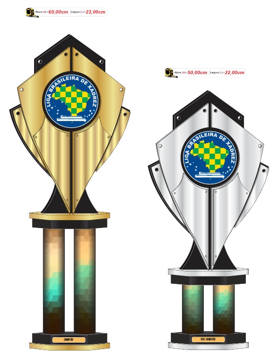 29/04 a 01/05/2023 – Campeonato Mineiro Clássico de Xadrez – Absoluto,  Feminino e Blitz (Pará de Minas/MG) – FMX