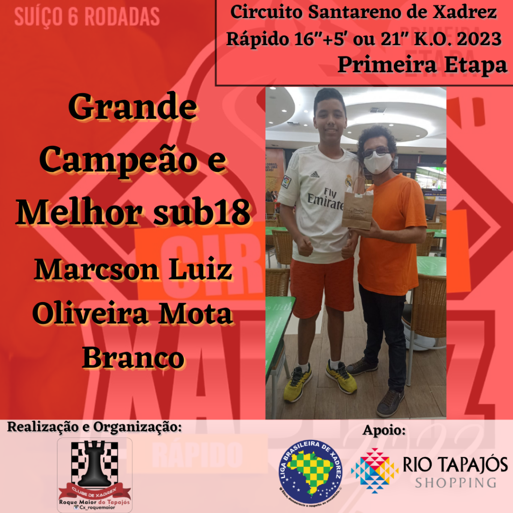 Primeira Etapa Circuito Santareno de Xadrez Rápido 16+5' ou 21 K.O. 2023  - LBX - Liga Brasileira de Xadrez