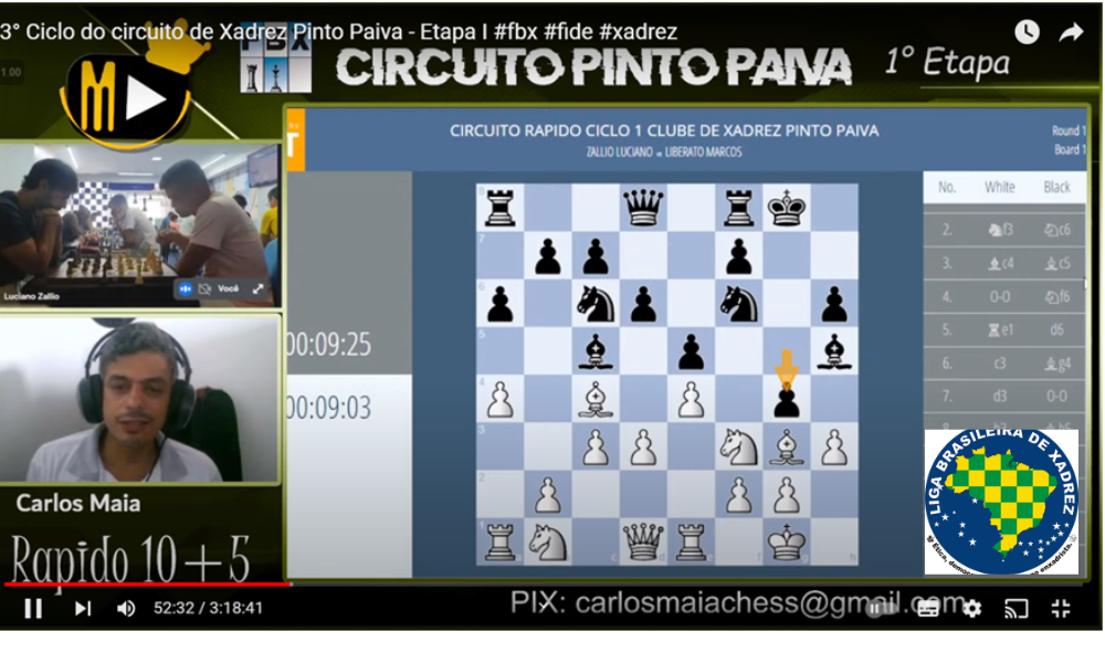 Conheça os vencedores da segunda etapa do 5º Circuito de Xadrez On