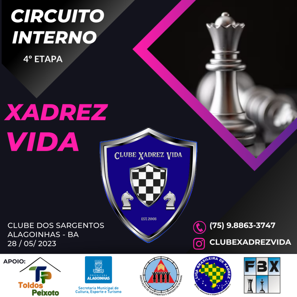 Bahia Open de Xadrez Online (Absoluto) •