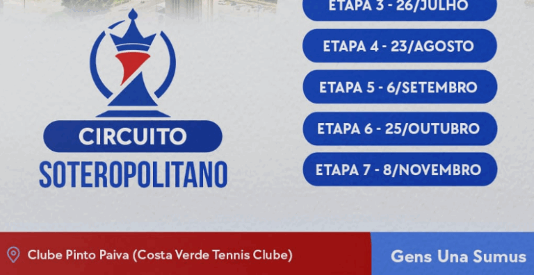 Circuito Soteropolitano – 4ª Etapa