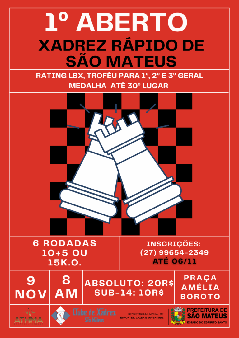 1º Torneio Aberto de São Mateus