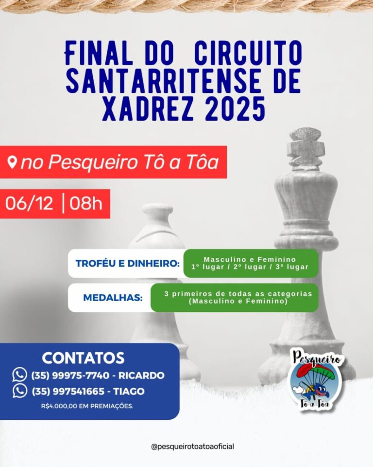 Final Circuito Santaritense de Xadrez