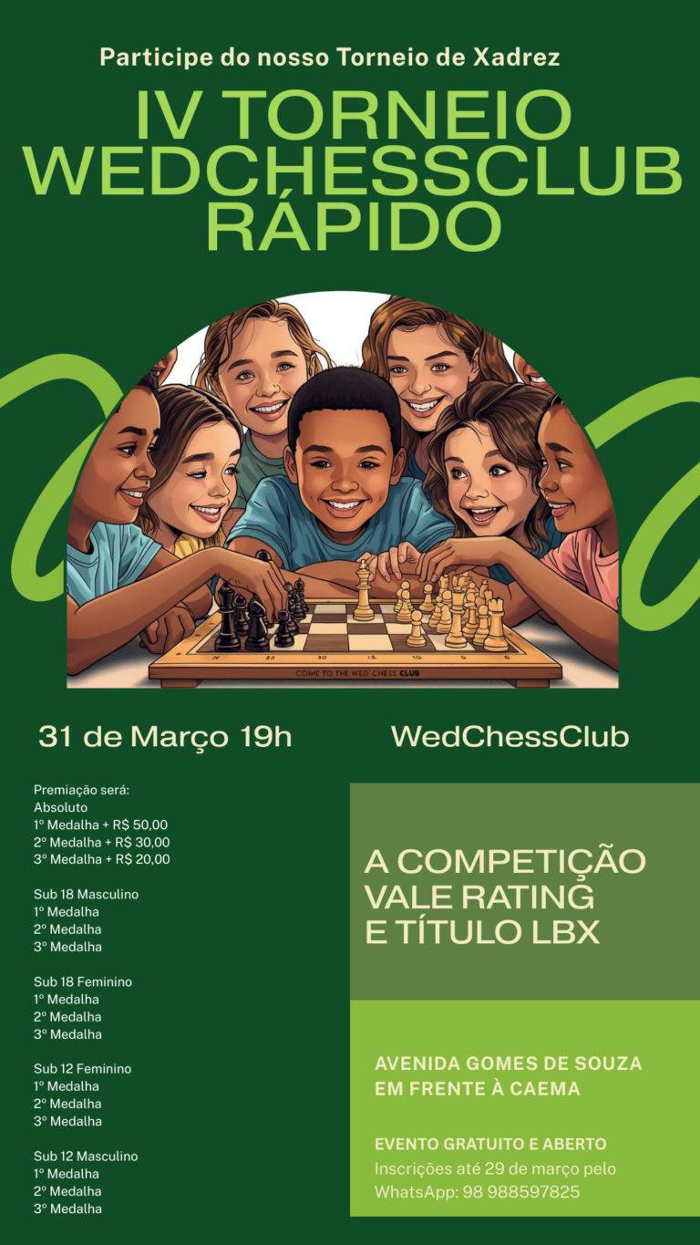 IV Torneio WedChessClub Rápido 10+10