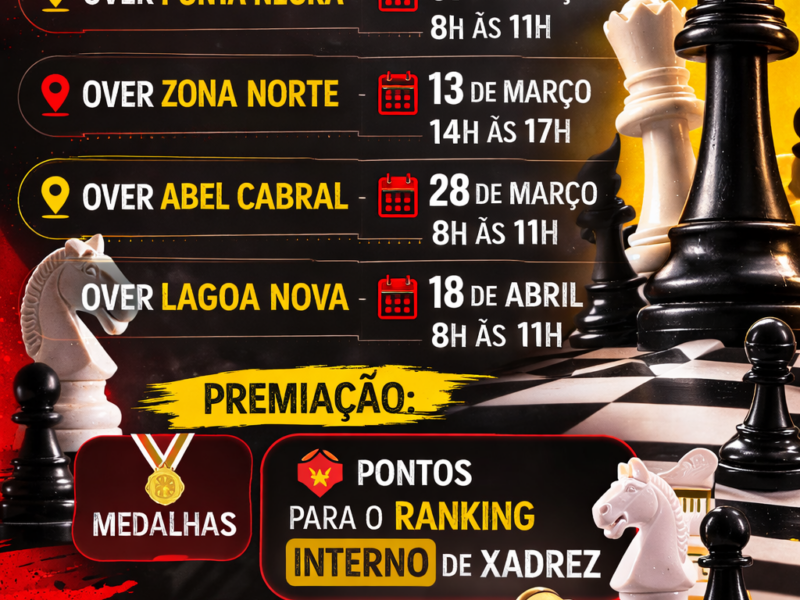 OVER LAGOA NOVA 4° OVERCHESS 2026