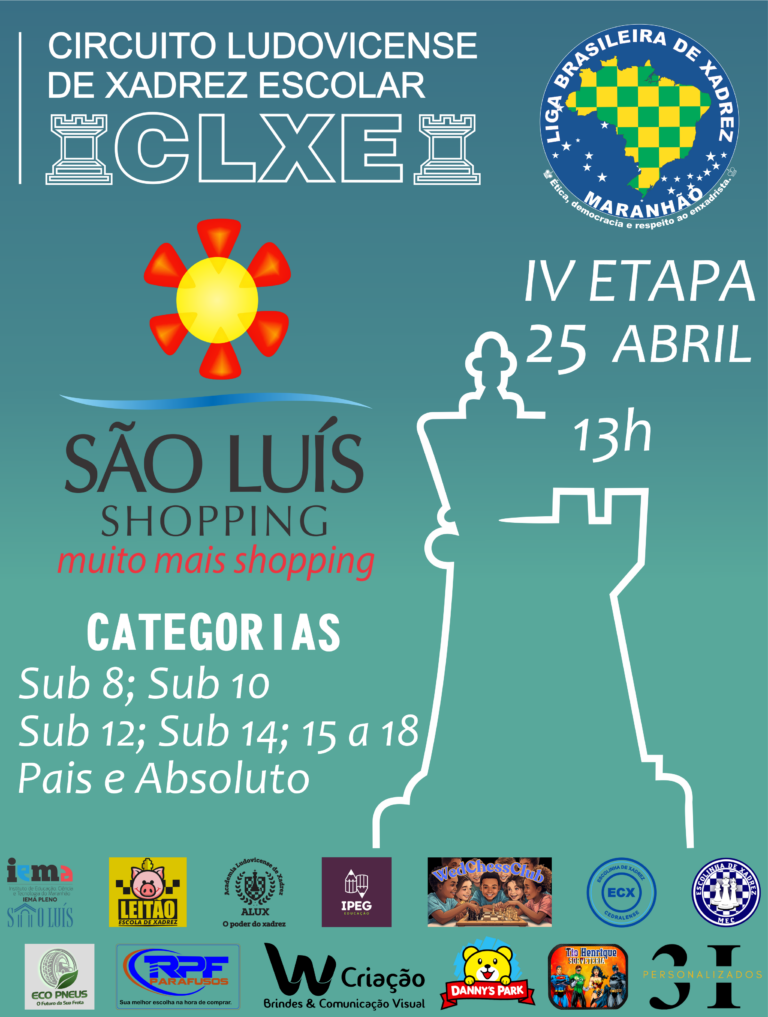 CIRCUITO LUDOVICENSE DE XADREZ ESCOLAR