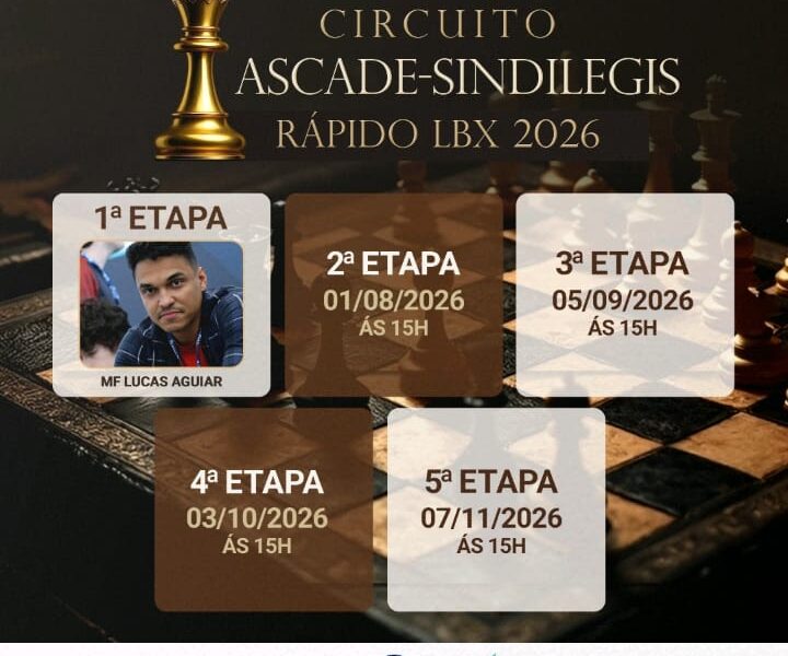 Circuito ASCADE-SINDILEGIS de Xadrez Rápido LBX 2.026 (2ª ETAPA)
