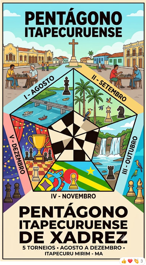 Pentágono Itapecuruense de Xadrez – Etapa Agosto