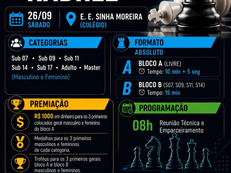 4° Torneio de xadrez Santarritense