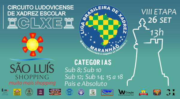 CIRCUITO LUDOVICENSE DE XADREZ ESCOLAR – VIII ETAPA