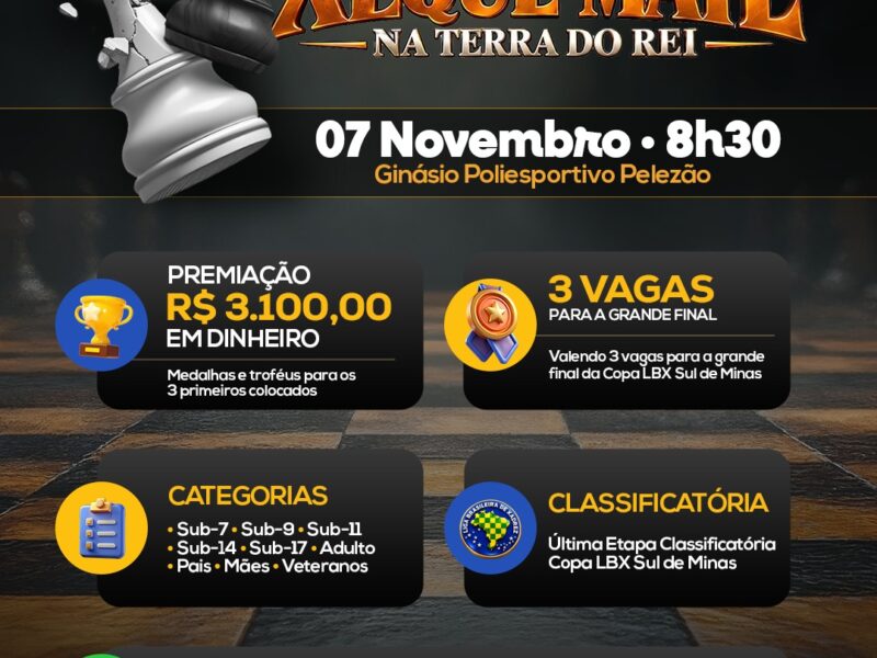 Copa LBX Sul de Minas